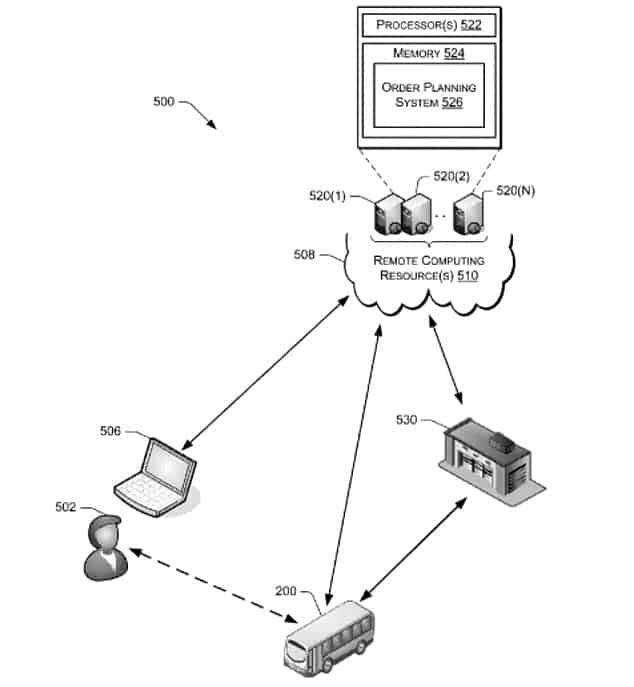 Amazon-drone-patent
