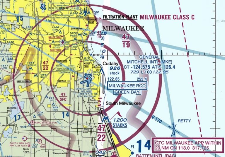 The 5 Best Places to Fly a Drone in Milwaukee (2024) UAV Coach