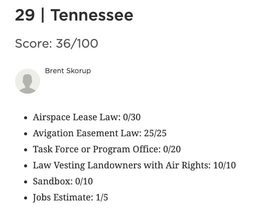 tennessee-drone-readiness