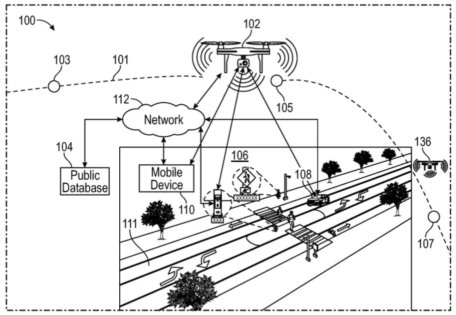 ford-patent-drones-roadways